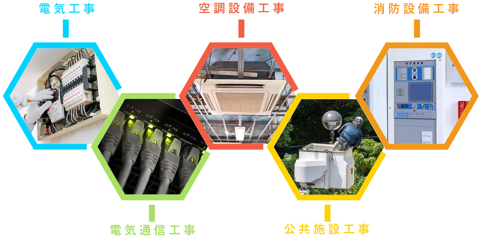 阪南電機について